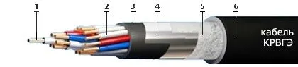 Кабель КРВГЭ 14х1