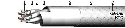 Кабель КТС 44х0,2