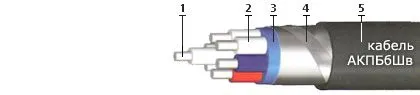 Кабель АКПБбШв 7х6