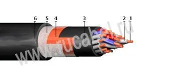 Кабель КВВГЭнгЦ 7х0,75