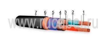 Кабель КМПЭВЭ 2х0,35