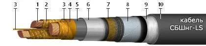 Кабель СБШнг-LS 3х25