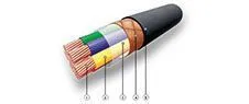 Кабель МКШМ 3х0,35