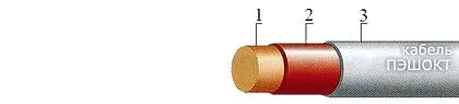 Кабель ПЭШОКТ 0,15