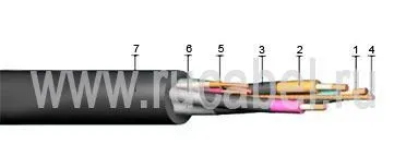 Кабель КГЭШ 3х120+1х10+3х16