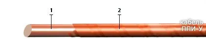Кабель ППИ-У 2,8