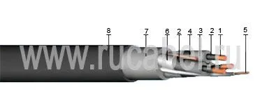 Кабель КГЭНШ-Т 3х25+1х10+1х6