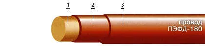 Кабель ПЭФД-180 0,315