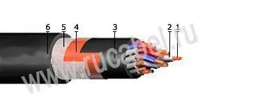 Кабель КВВГЭнг-ХЛ 37х1