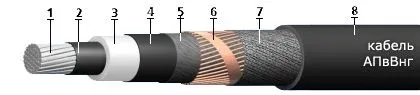 Кабель АПвВнг 3х500/70