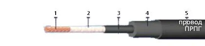 Кабель ПРПГ 1х185-1,5