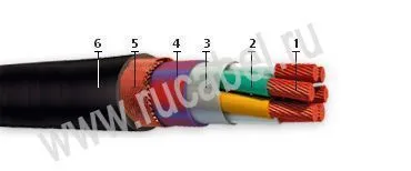 Кабель КНРМЭТЭ 7х1