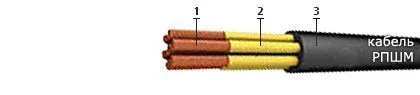 Кабель РПШМ 2х1,5