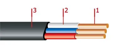 Кабель АВВГ-П 3х2,5ок(N)