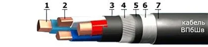 Кабель ВПбШв 4х1,5