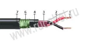 Кабель КПСВЭПсБПс 16х2х0,5