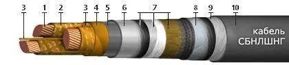 Кабель СБнлШнг 4х70