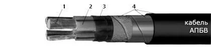 Кабель АПБВ 3х95