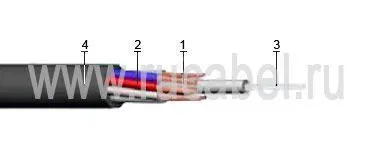 Кабель КГШВ 3х1,5