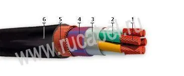 Кабель НРШММнг 2х1,5