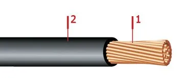 Кабель АПВ 50 Ж