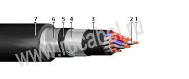 Кабель КВБбШнг-Т 6х2,5
