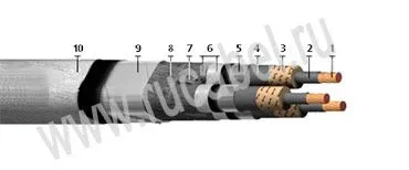 Кабель ОСБ 3х150