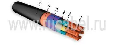 Кабель КНРМП 4х1