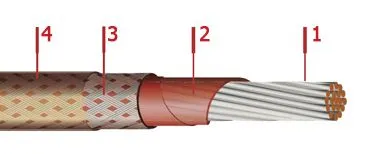 Кабель БИФЭЗ 3х0,50