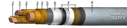 Кабель СБ2ЛГУ 4х150