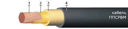 Кабель ППСРВМ 1х240