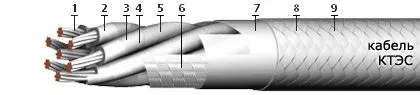 Кабель КТЭС 3х2х1,5