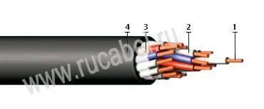 Кабель КУПР-500 30эх2,5