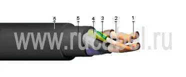 Кабель КГ 3х240