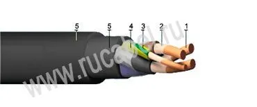Кабель КПГТ-ХЛ 2х35