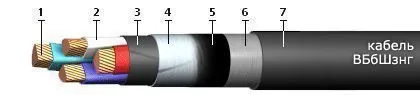 Кабель ВБбШзнг 4х35