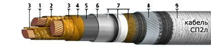 Кабель СП2л