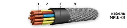 Кабель МРШНЭ 19х1,5