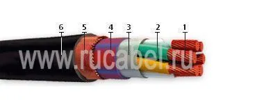 Кабель МРШНМЭнг 27х1