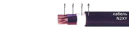 Кабель N2XY/FRZ 3х1,5(ож)-0,400