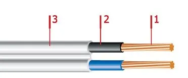 Кабель ШВП 2х0,5