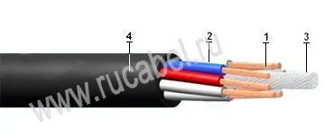 Кабель КУГРШ 30х1,5