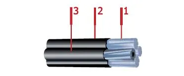 Кабель СИП-2А (3х70+1х54,6)+1х16