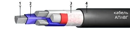 Кабель АПпВГ 3х240