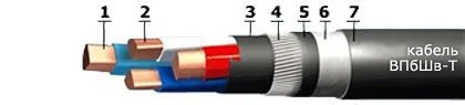 Кабель ВПбШв-Т