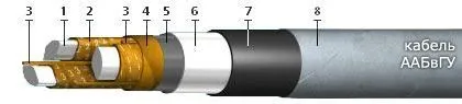 Кабель ААБвГУ 3х35-6