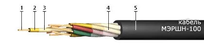 Кабель МЭРШН-100 4х2,5