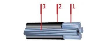 Кабель СИП-1А