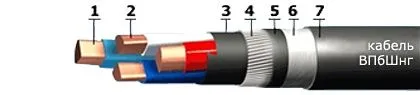 Кабель ВПбШнг 5х120