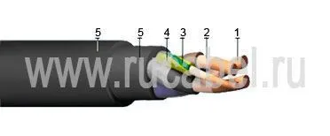 Кабель КГН 4х35